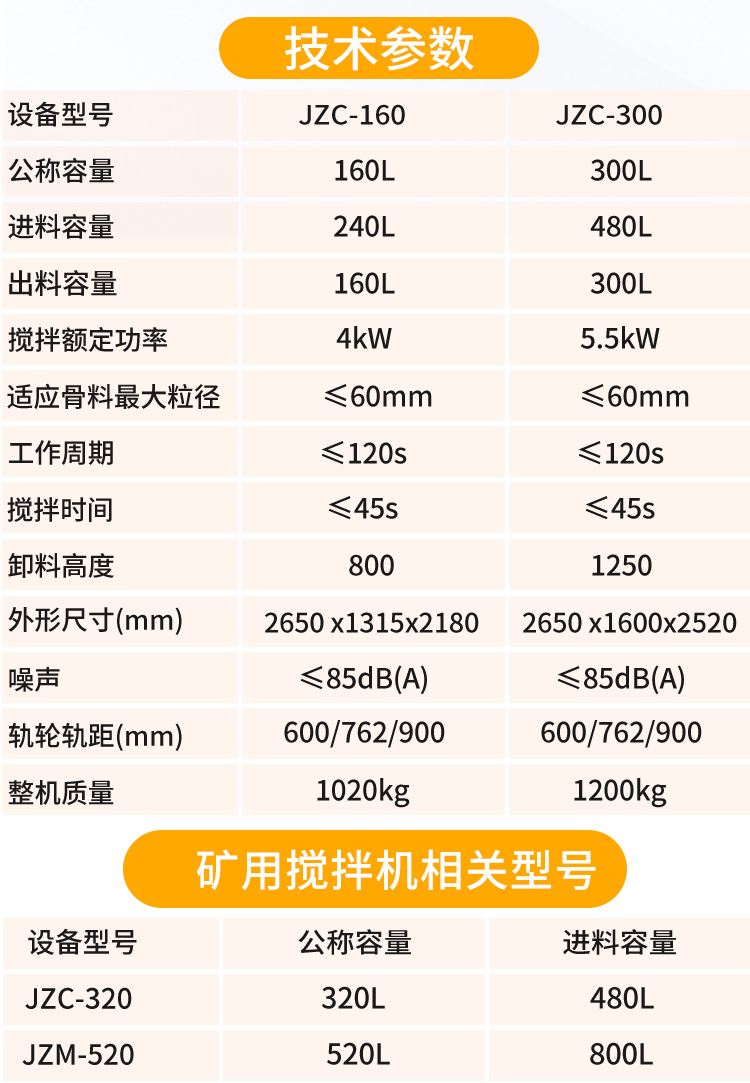 礦用攪拌機(jī)