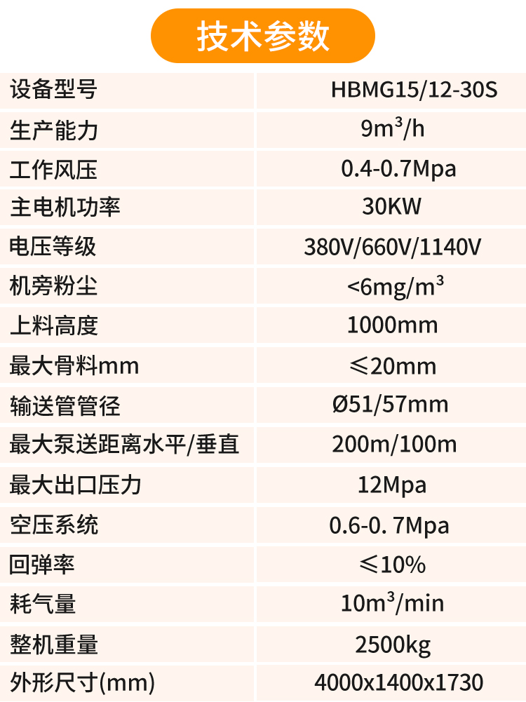 礦用濕噴機