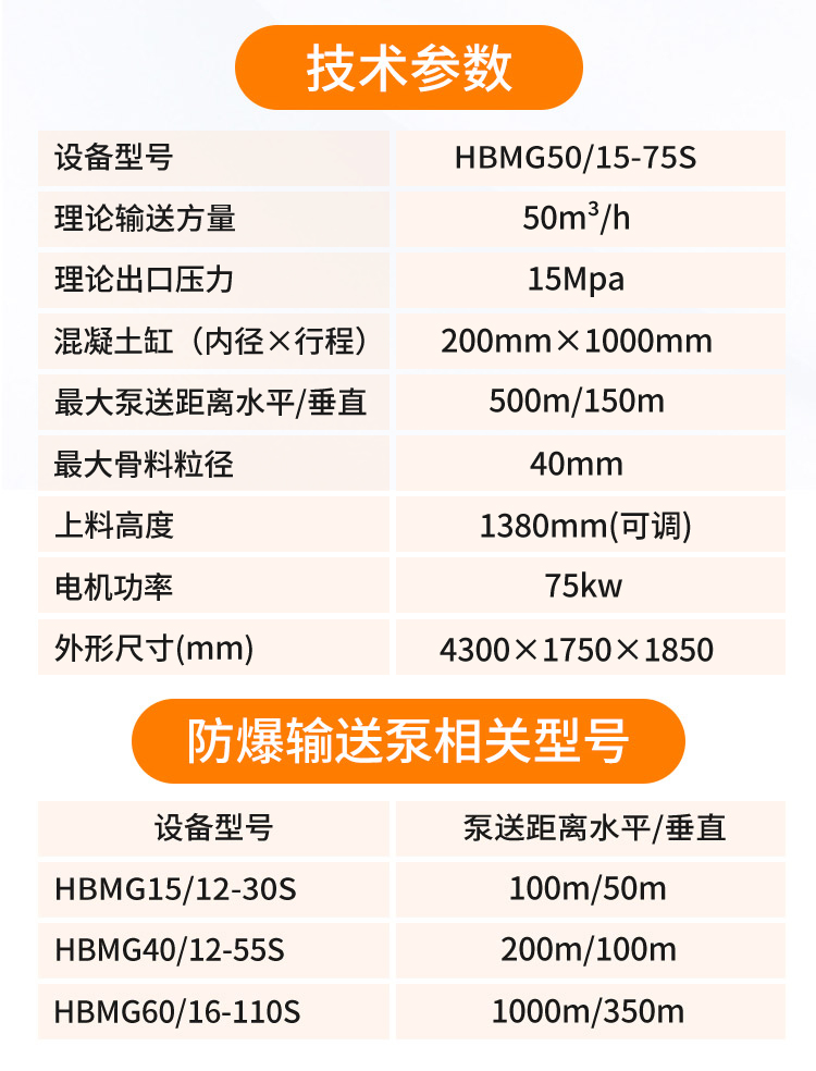 防爆輸送泵