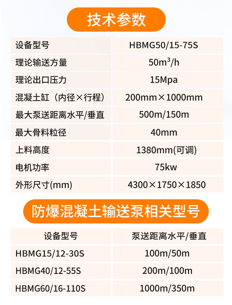 防爆混凝土輸送泵