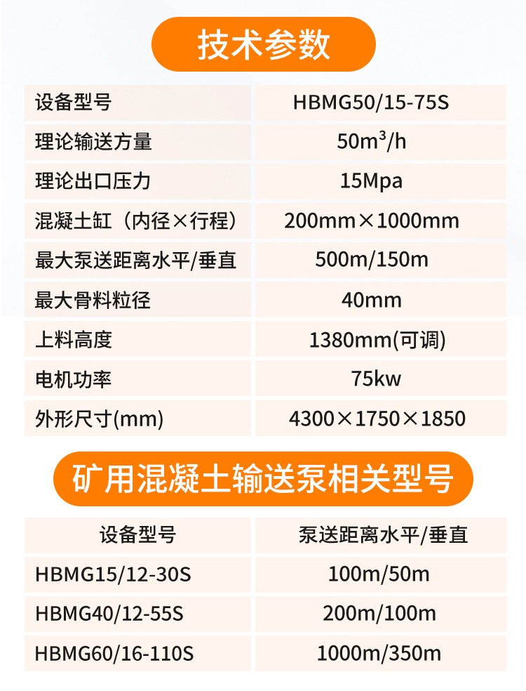 礦用混凝土輸送泵