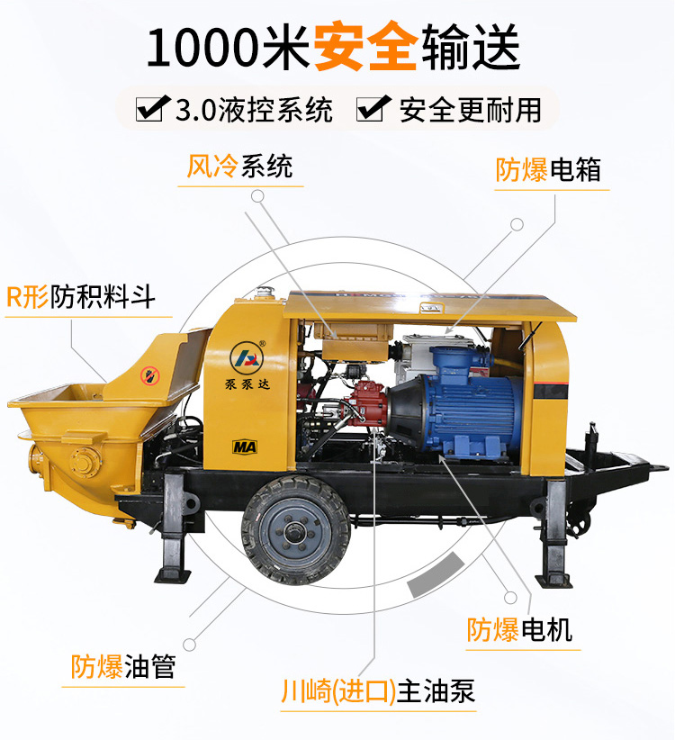 防爆混凝土輸送泵